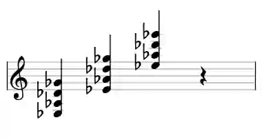 Sheet music of Eb 4 in three octaves